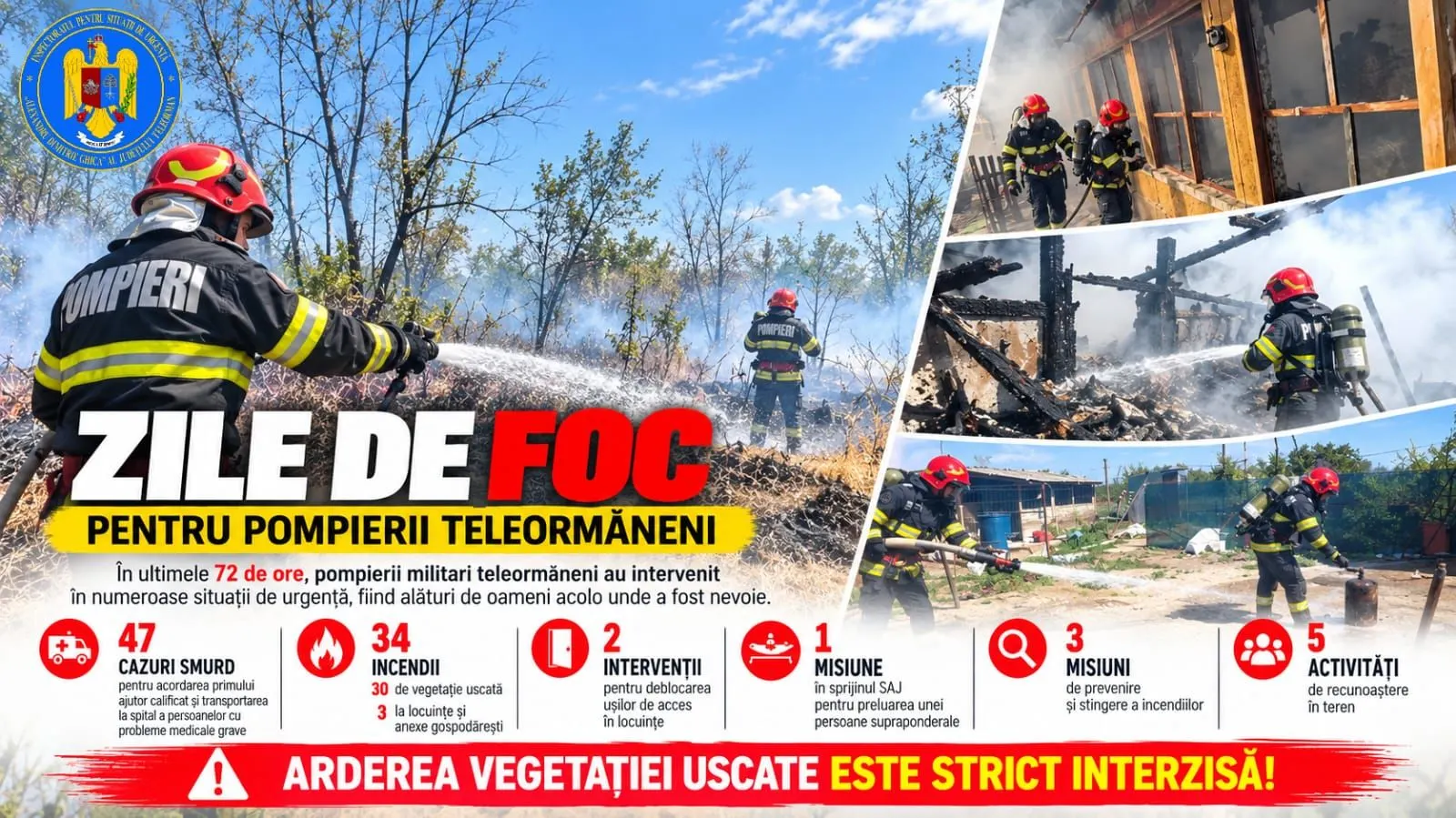 Vârtoapele de Sus: bucătărie de vară mistuită pe ~100 m², pagube de ~40.000 lei